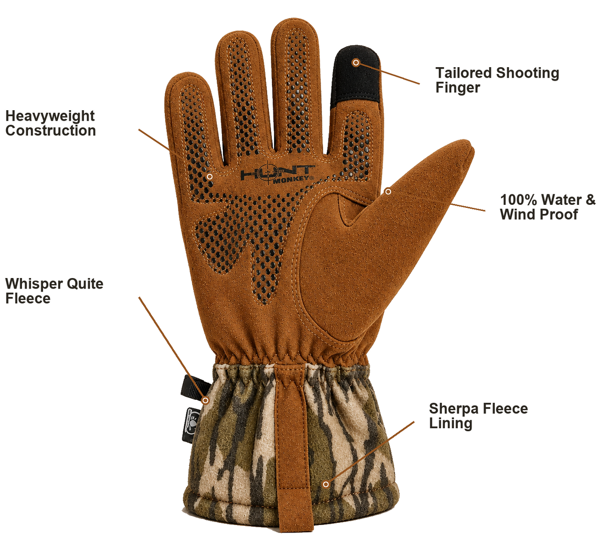 HM718 The Heater Heavyweight Fleece Waterproof Glove  (New Fall 26)